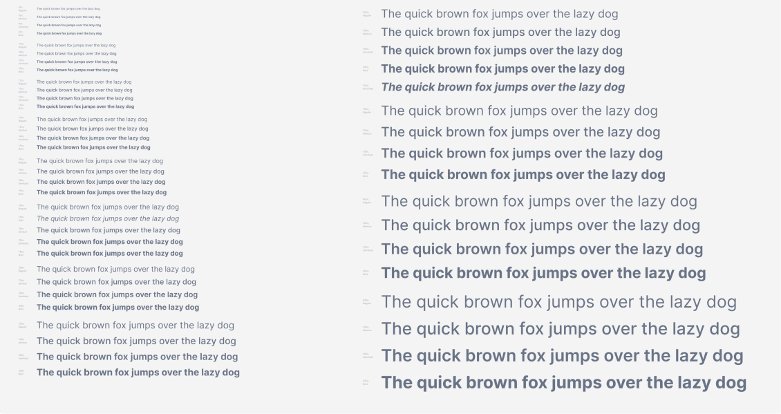 Text Style