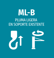 ML-B