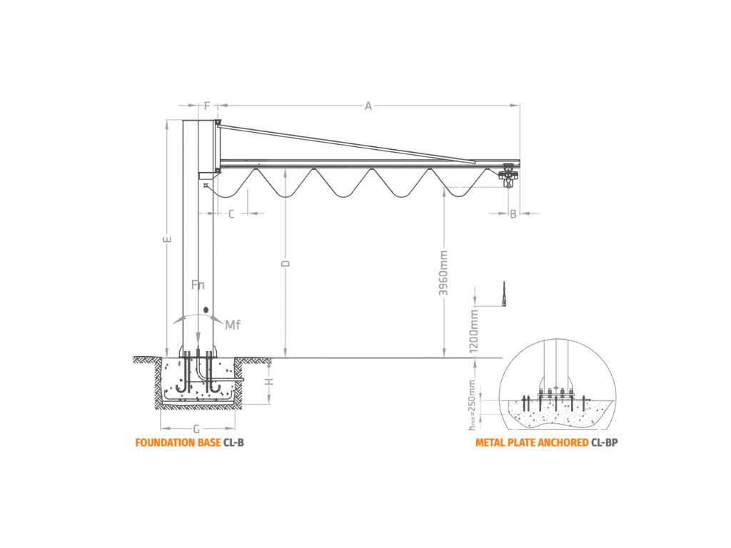 Plano técnico de la pluma rígida CL-B Tecnocat