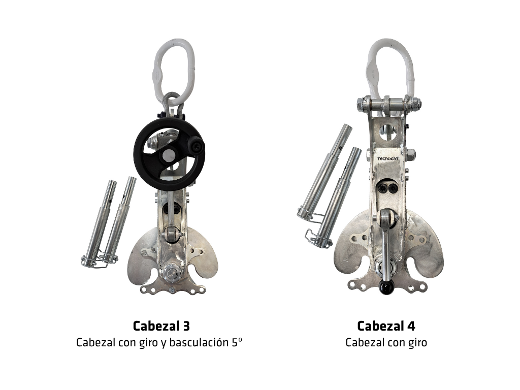 Sistema de vacío de la ventosa XL0