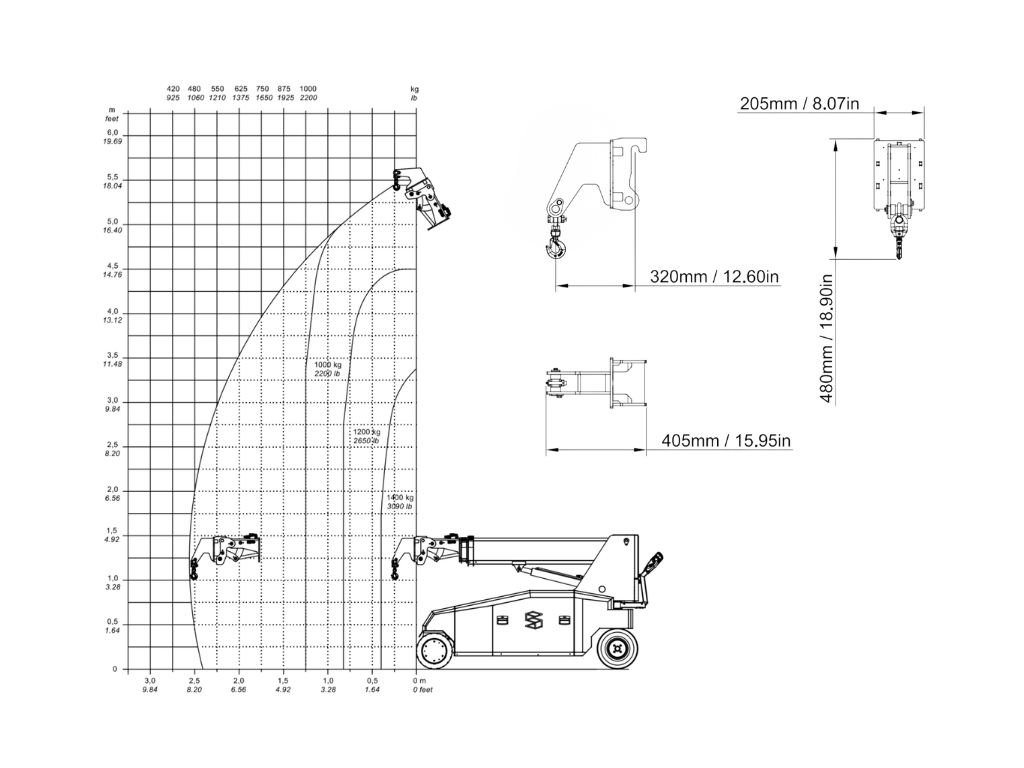Plano SLX 2000 con gancho de elevación