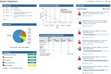 system dashboard