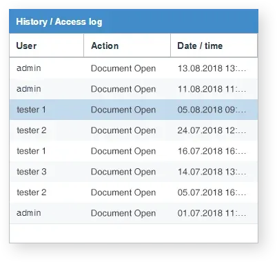 history log in reDMS