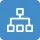 Software integration