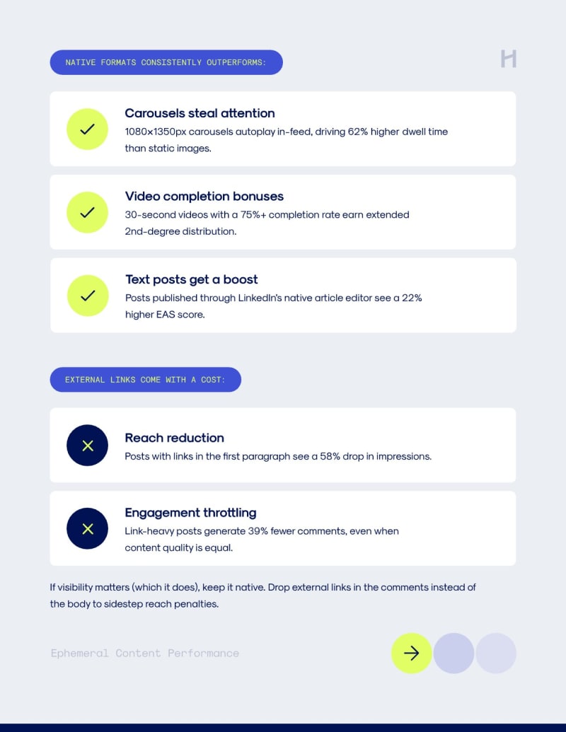 Heyraise Lead Magnet_page7