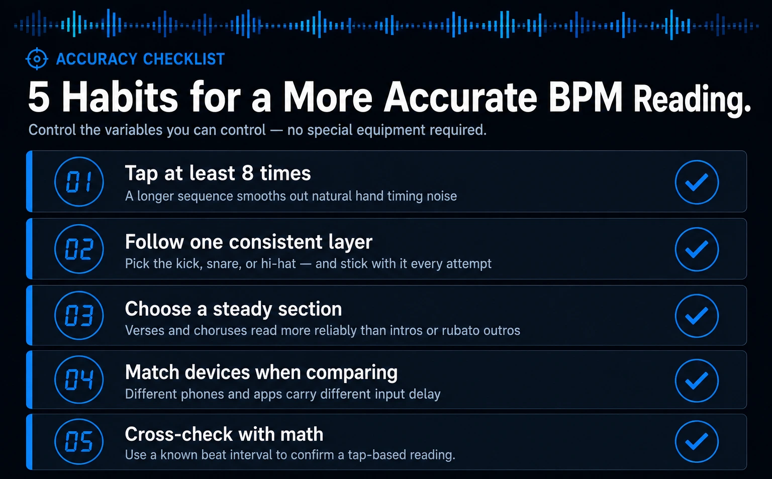 Infographic listing five habits for a more accurate BPM reading: tap at least 8 times, follow one consistent beat layer, choose a steady section, match devices when comparing, and cross-check with math.