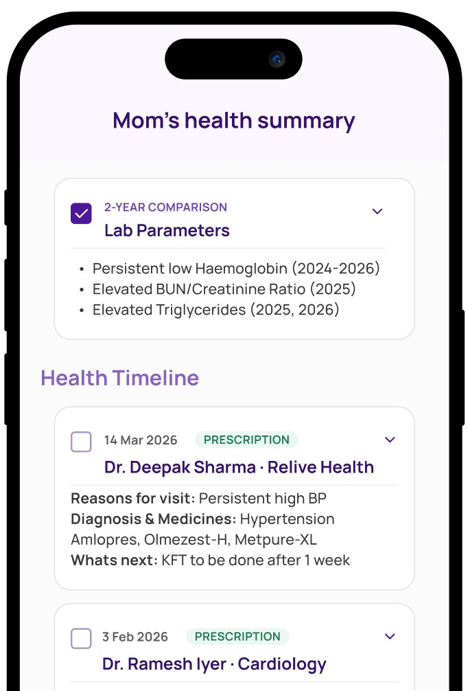 Maatra Health App