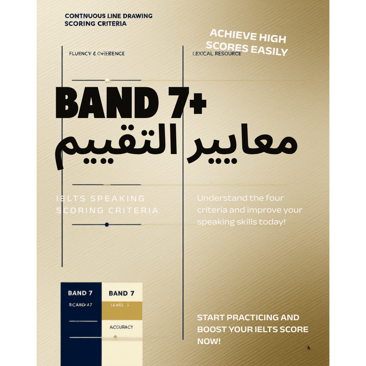 IELTS examiner scoring speaking test