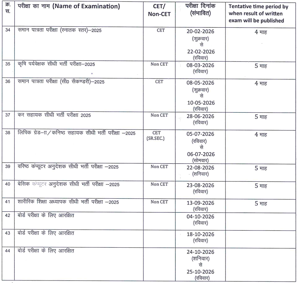 RSMSSB Vacancy Revised Calendar 2025-26 3 Sarkari Results Photos