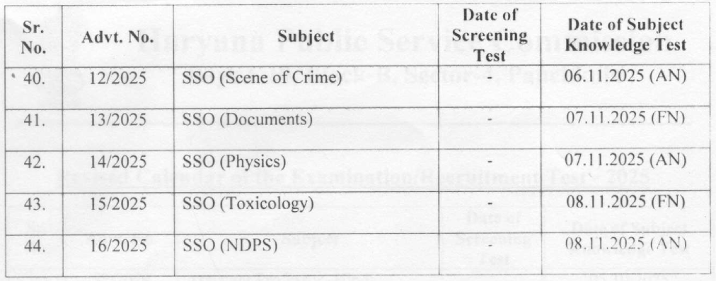 Sarkari Results Photos