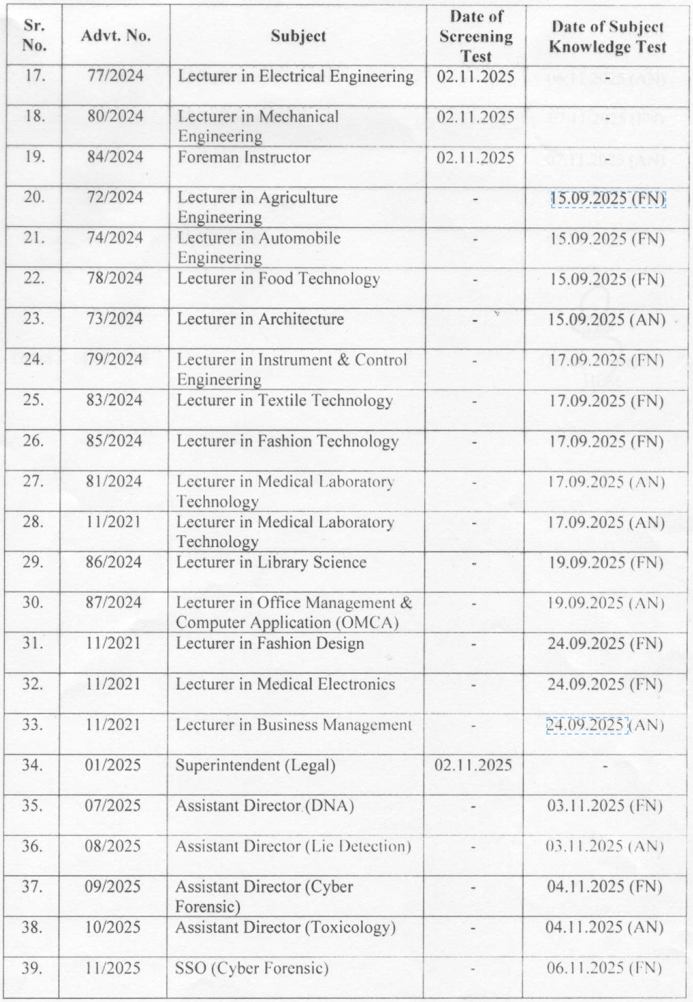 Sarkari Results Photos
