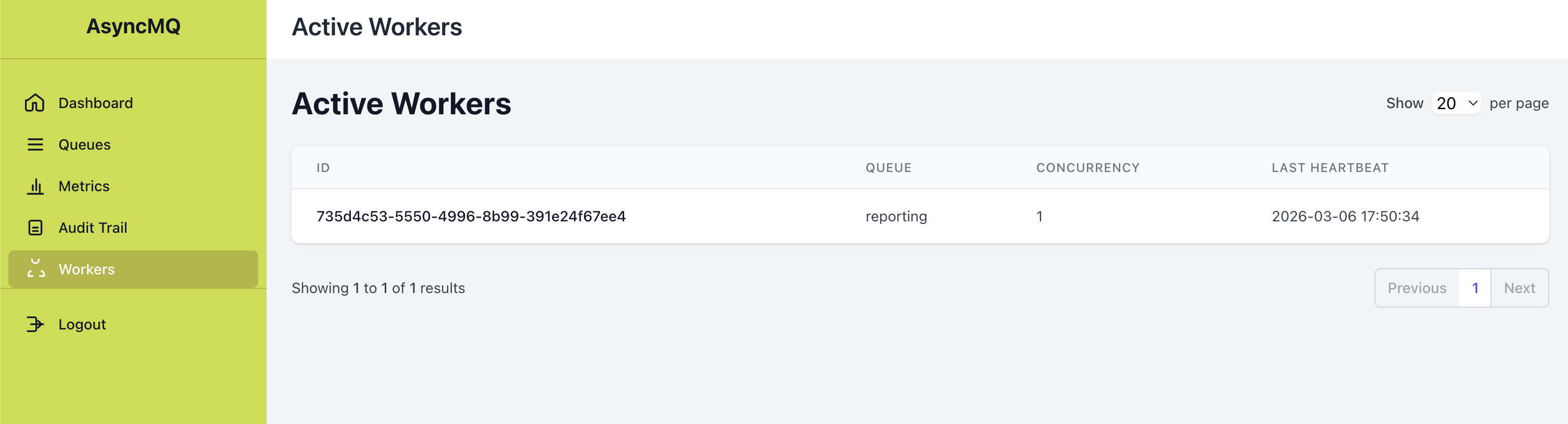 Workers Page Placeholder