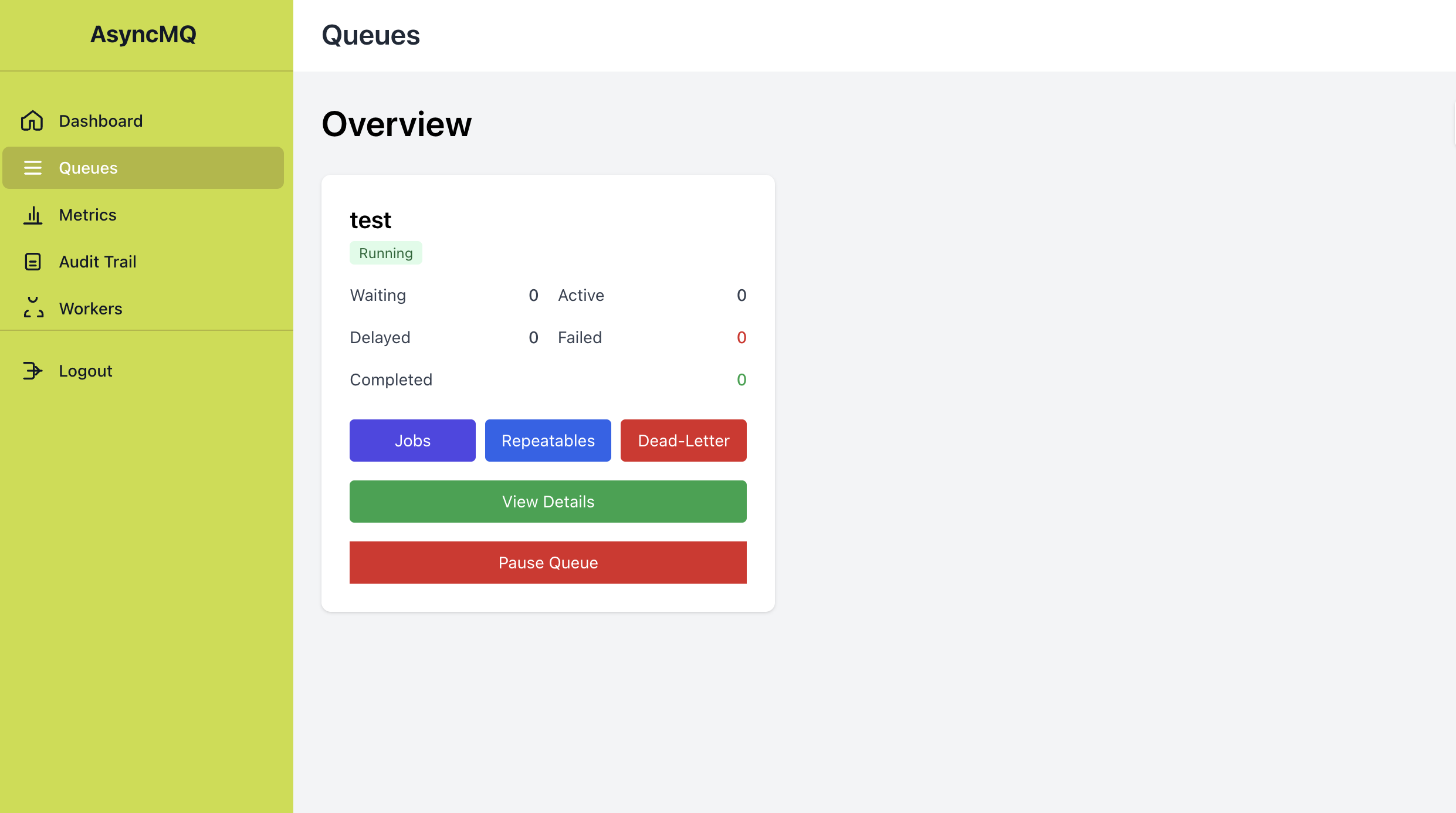 Queues Page Placeholder