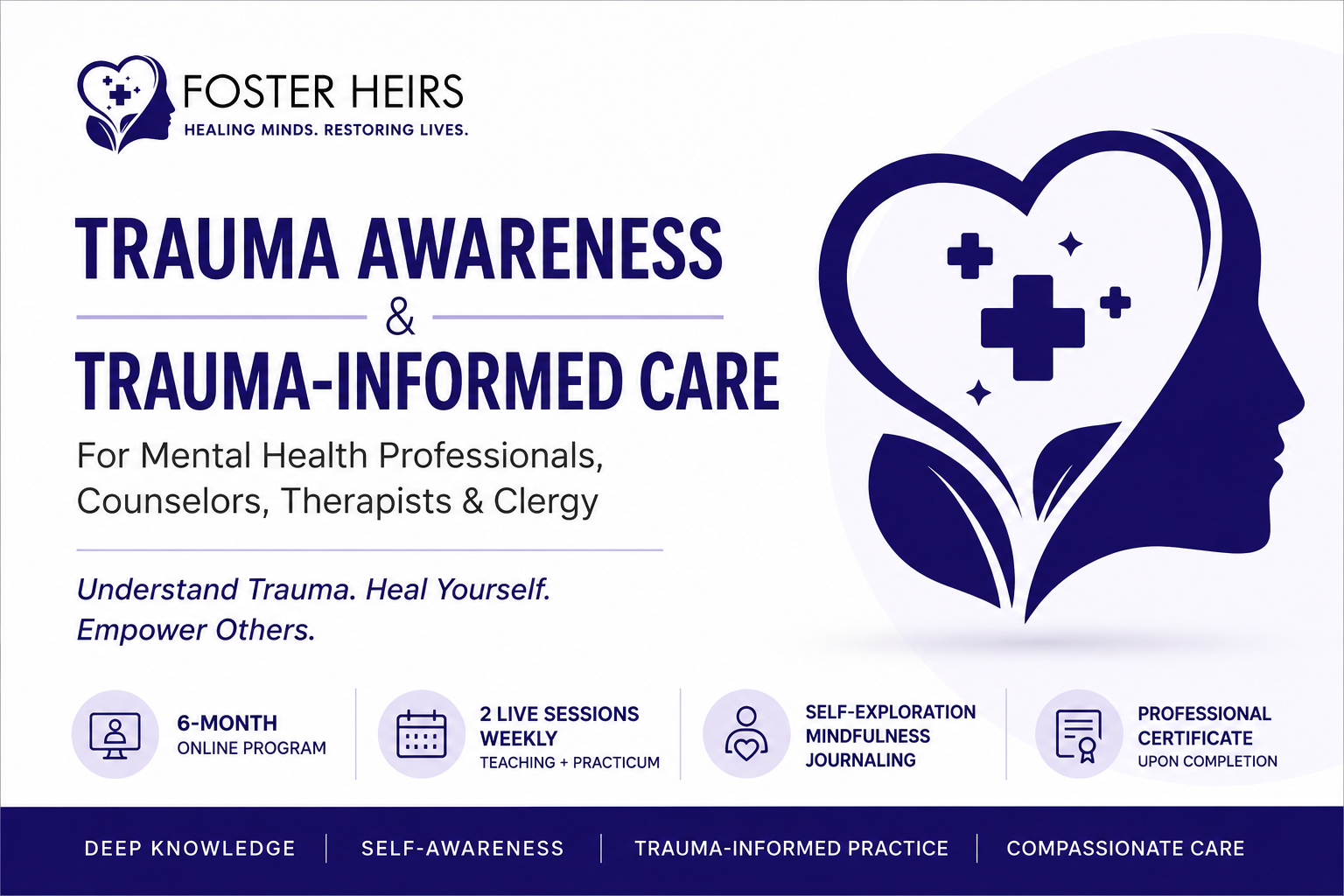 TRAUMA AWARENESS AND TRAUMA INFORMED CARE