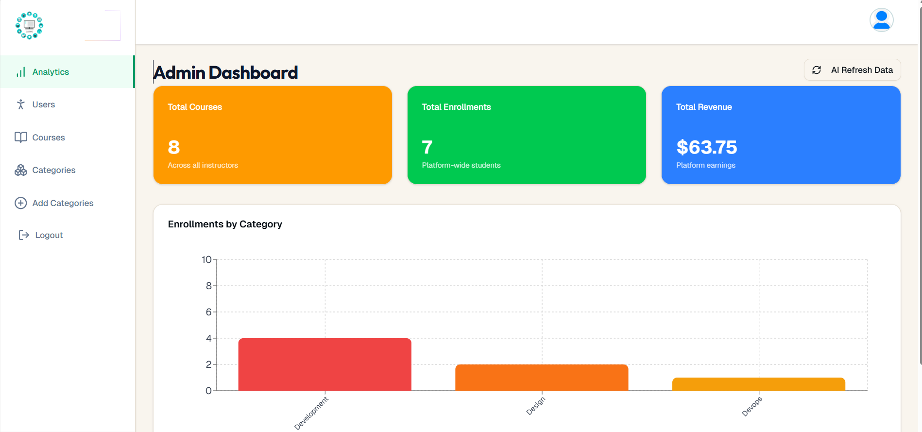 GitHub - amith2083/LMS-FRONTEND · GitHub