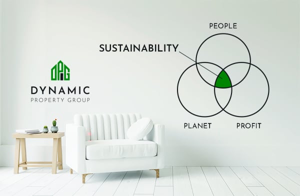 Dynamic Property Group - About Us Image