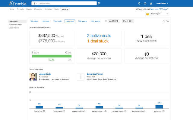 nimble crm