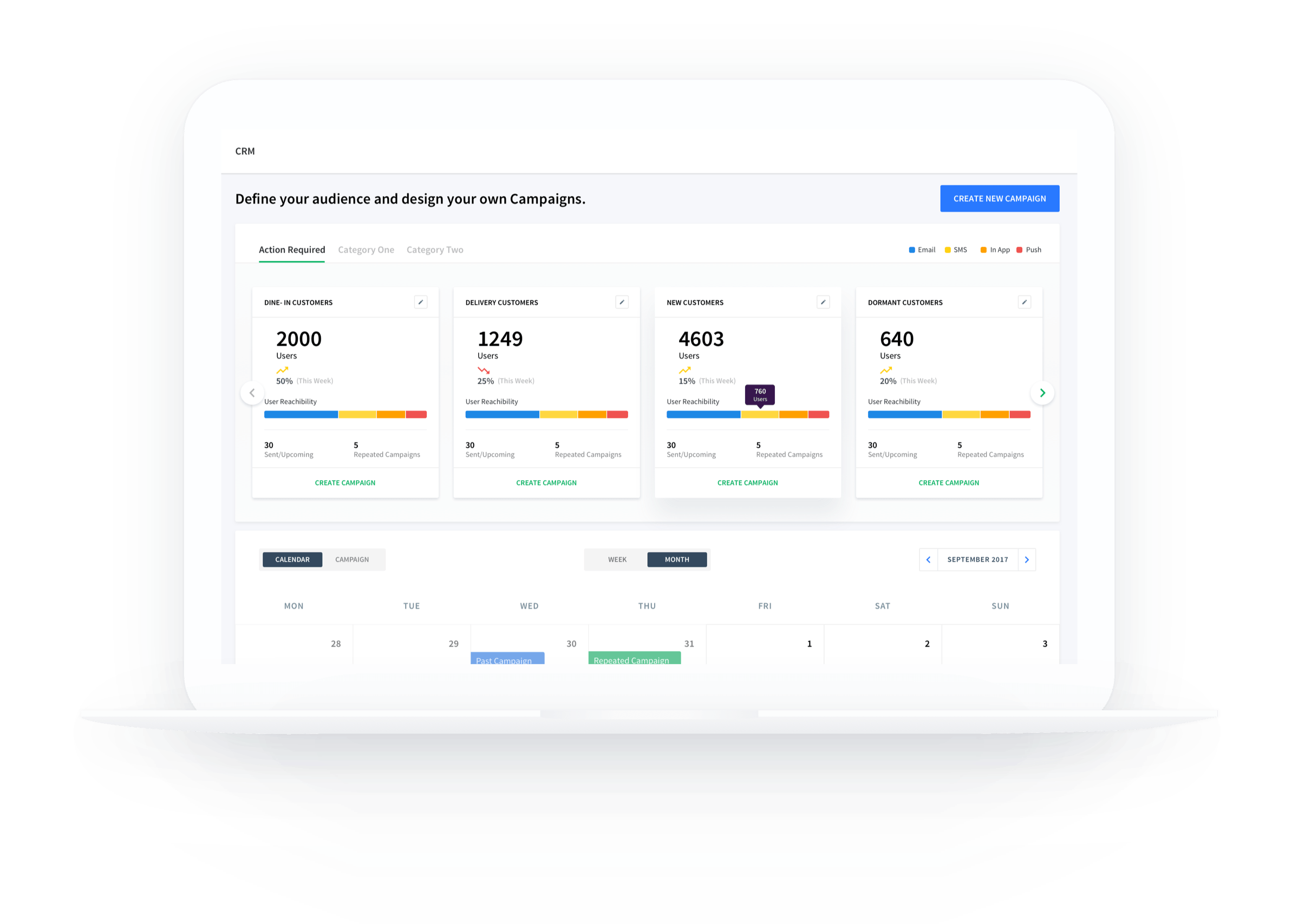 CRM for Restaurant