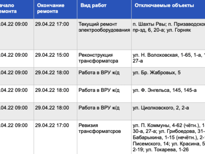 Часть Тулы останется без света 29 апреля