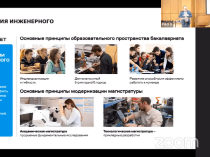 Научные исследования в современном мире: проблемы, тренды, перспективы