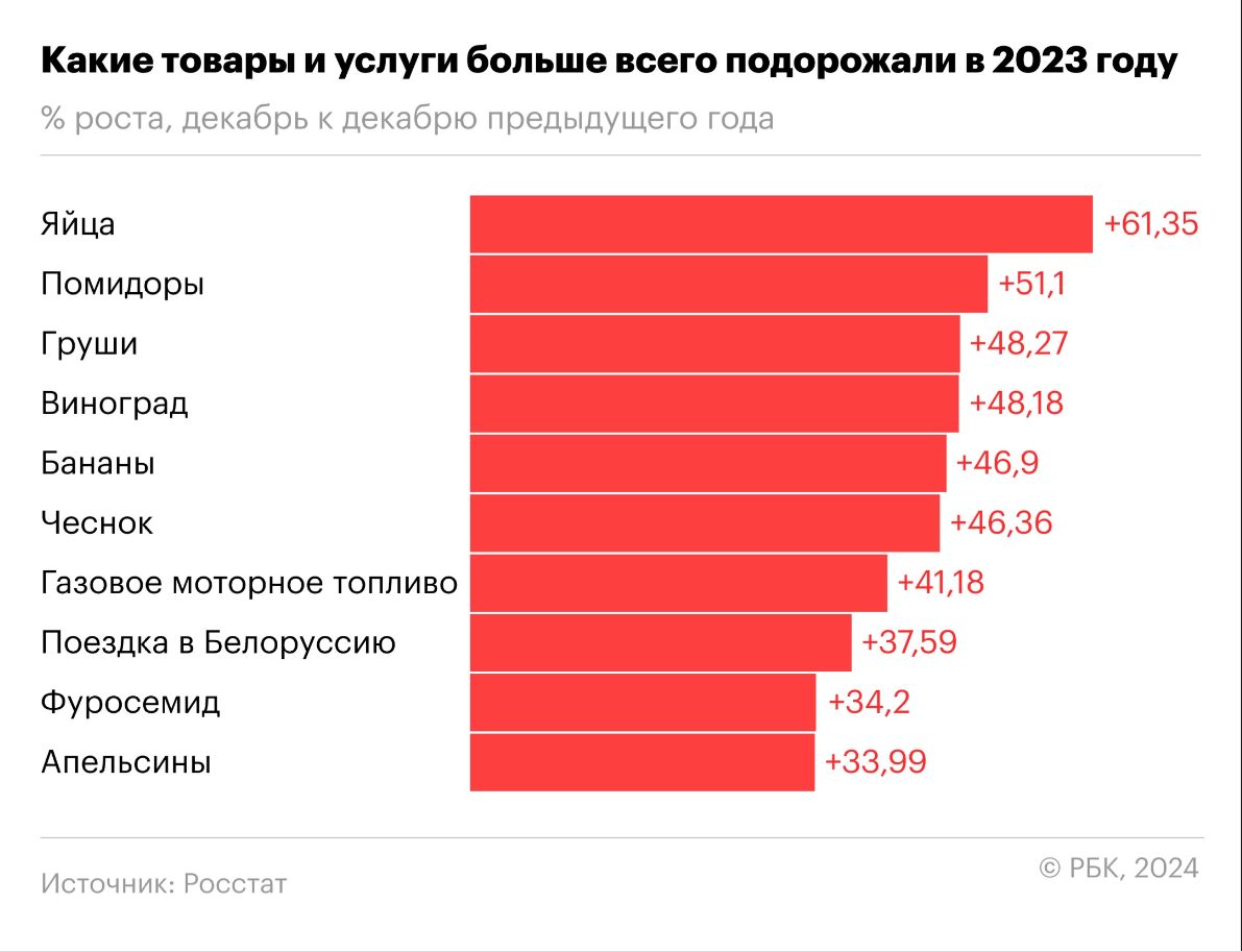 Алексин средняя