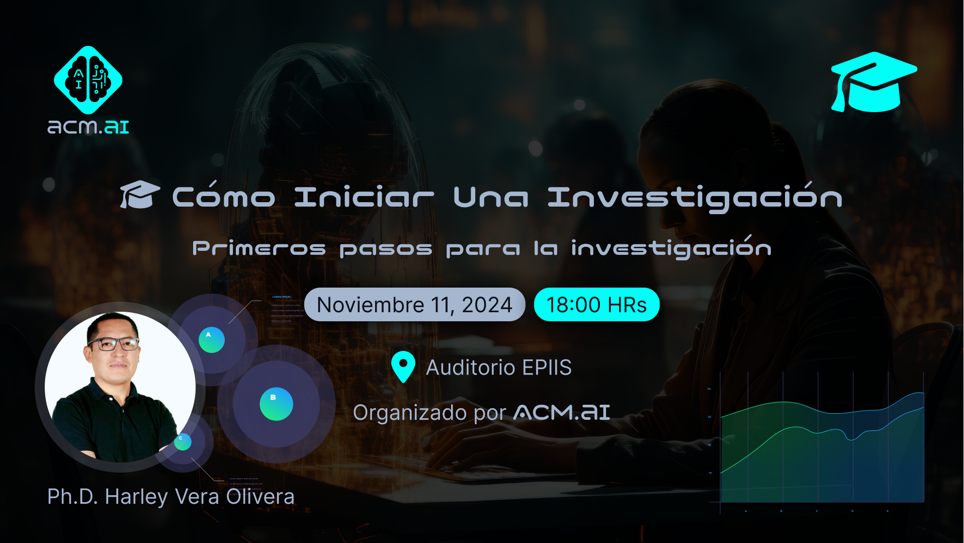 acm.ai-unsaac