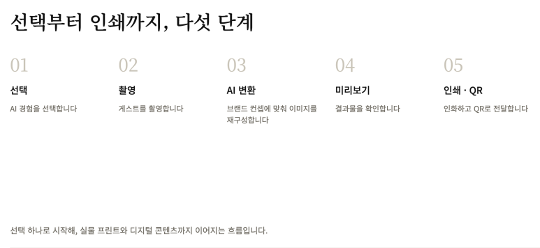 붙여넣기 이미지