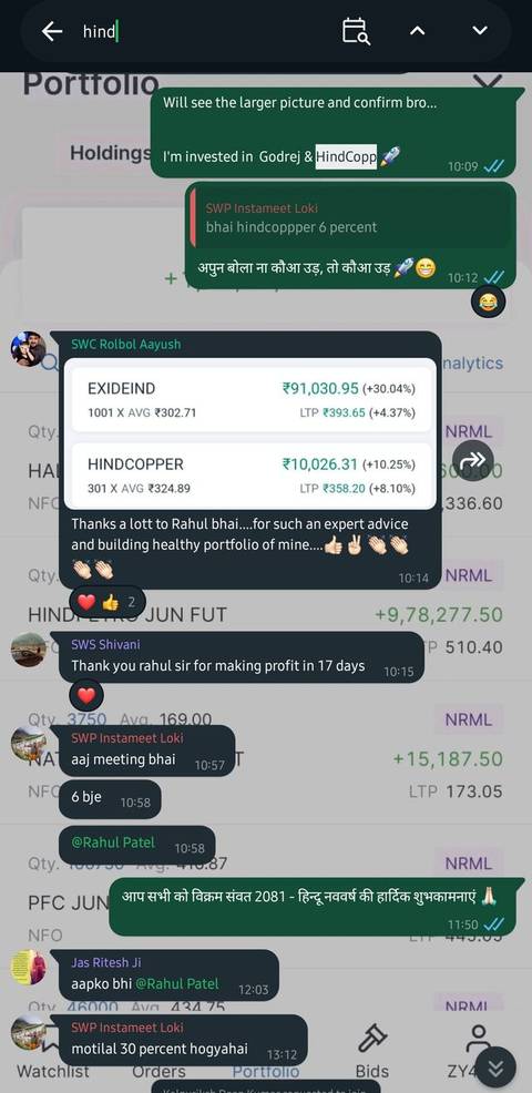 Arthshala community — real trading discussion and results shared in the group