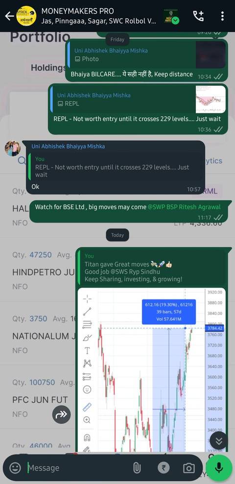 Arthshala community — real trading discussion and results shared in the group