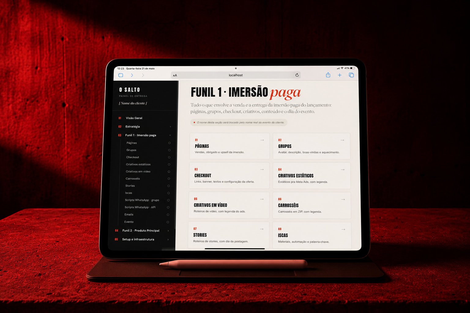 Dashboard O Salto · Funil 1