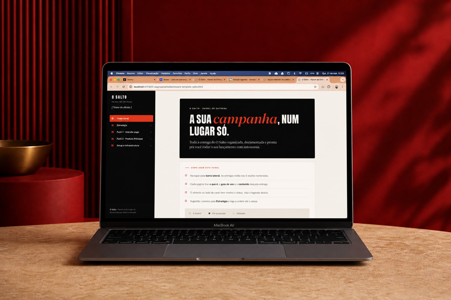 Dashboard O Salto · Visão Geral