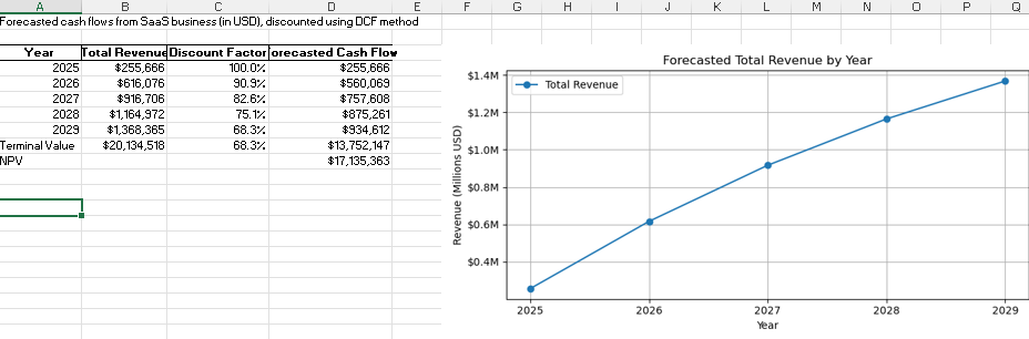 Excel