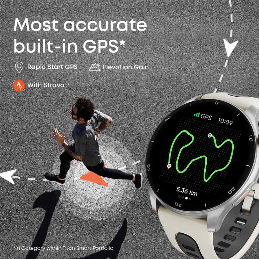 Titan Celestor Advanced GPS & Barometer 
