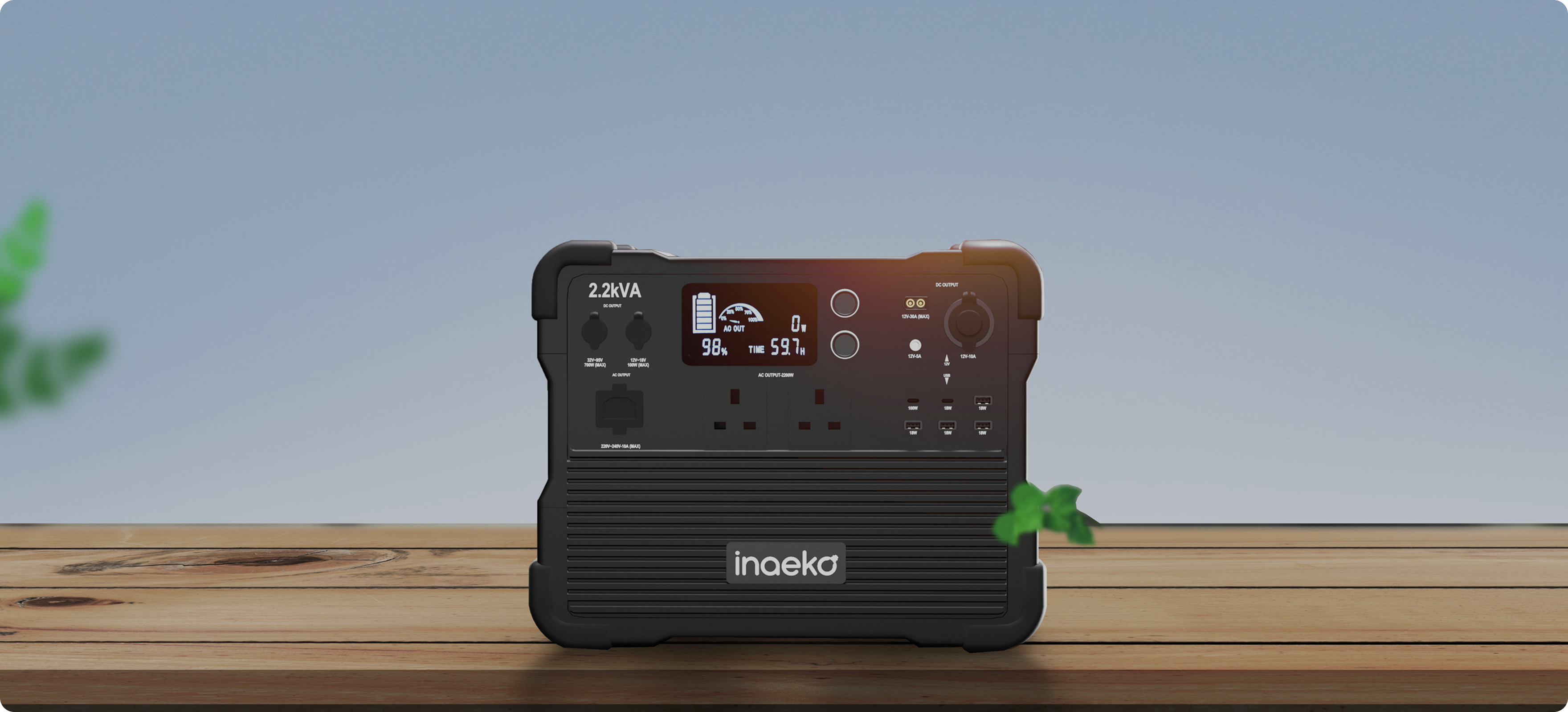 Inaeko