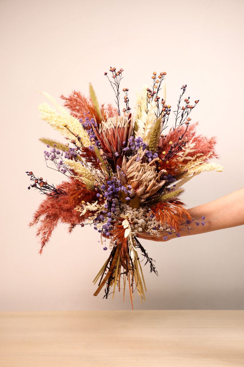 Сила трансформації