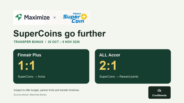 Flipkart SuperCoins Transfer Bonus: Finnair Avios at 1:1, Accor at 2:1 Until 8 November