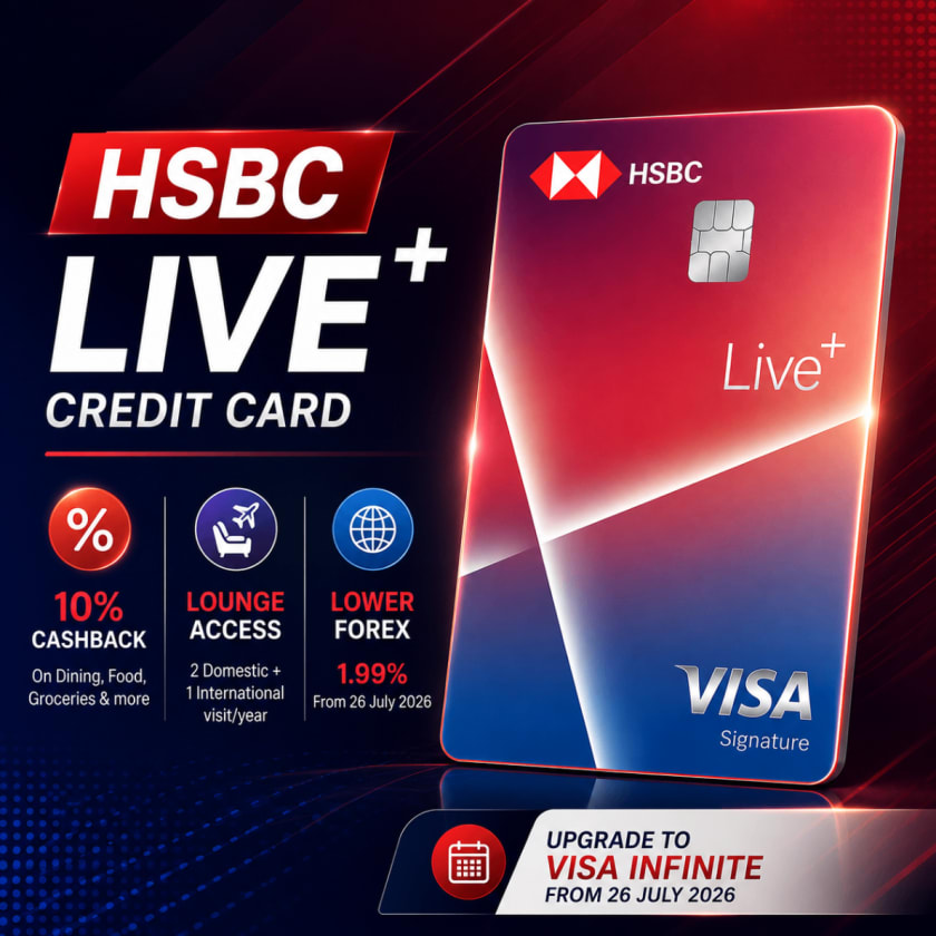 HSBC Live+ Credit Card Review (2026): 10% Cashback, Visa Infinite Upgrade, Fees & Full Benefits
