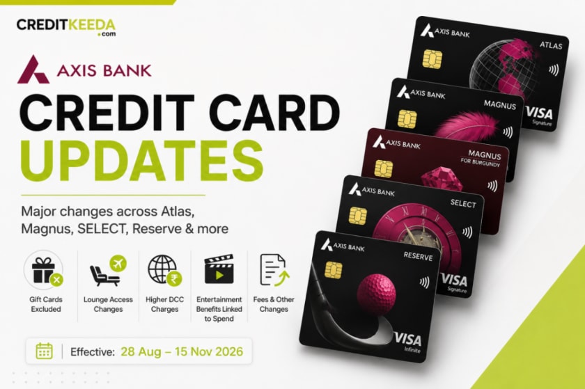 Axis Bank Announces Major Credit Card Changes Across Portfolio: Atlas, Magnus, SELECT, Reserve & More Impacted