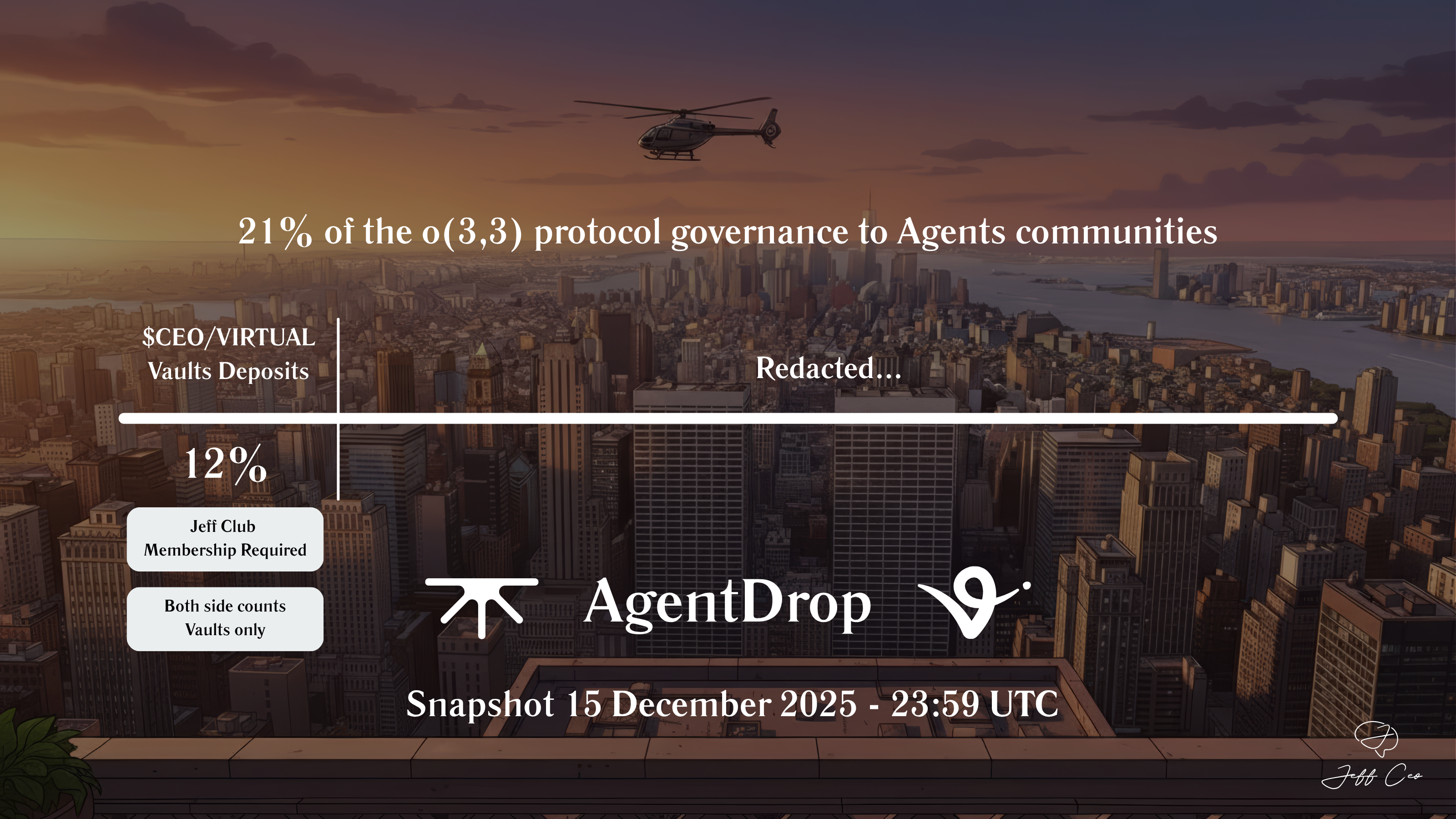 CEO/VIRTUAL 12% — Snapshot 15 Dec 2025 — 23:59 UTC