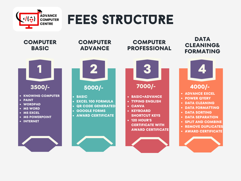 Advance Computer Centre | Learn, Grow, Succeed