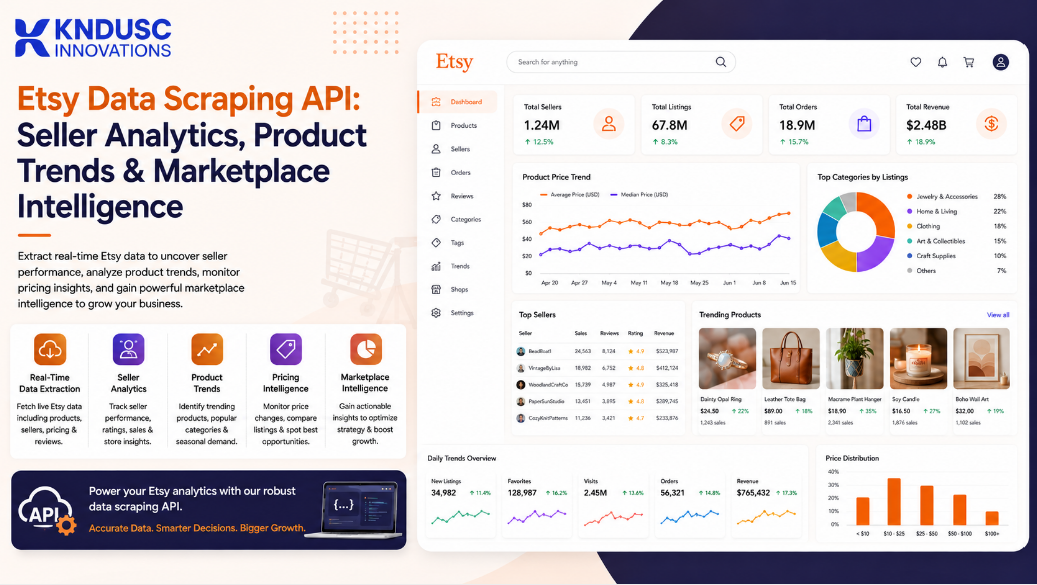 Etsy Data Scraping API: Seller Analytics, Product Trends & Marketplace Intelligence