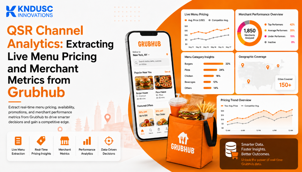 QSR Channel Analytics: Extracting Live Menu Pricing and Merchant Metrics from Grubhub