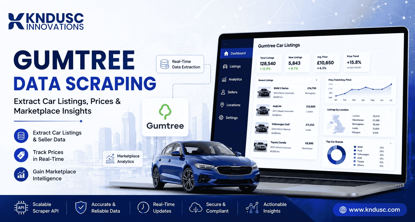 Gumtree Data Scraping: Extract Car Listings, Prices & Marketplace Insights