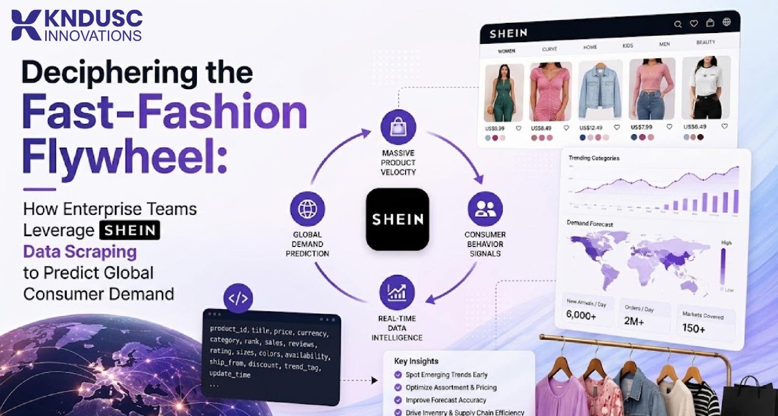 Deciphering the Fast-Fashion Flywheel: How Enterprise Teams Leverage Shein Data Scraping to Predict Global Consumer Demand