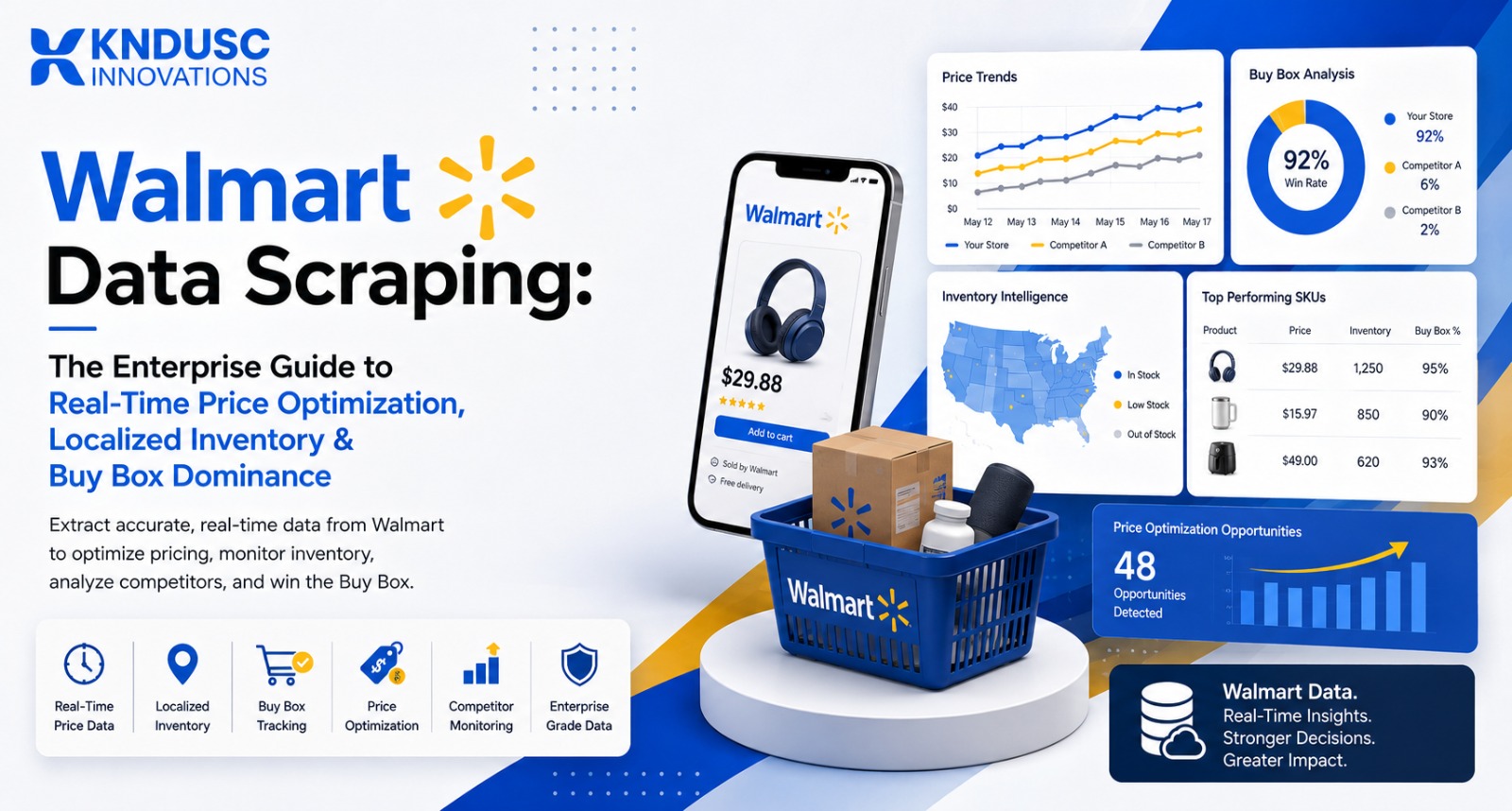 Walmart Data Scraping: The Enterprise Guide to Real-Time Price Optimization, Localized Inventory & Buy Box Dominance
