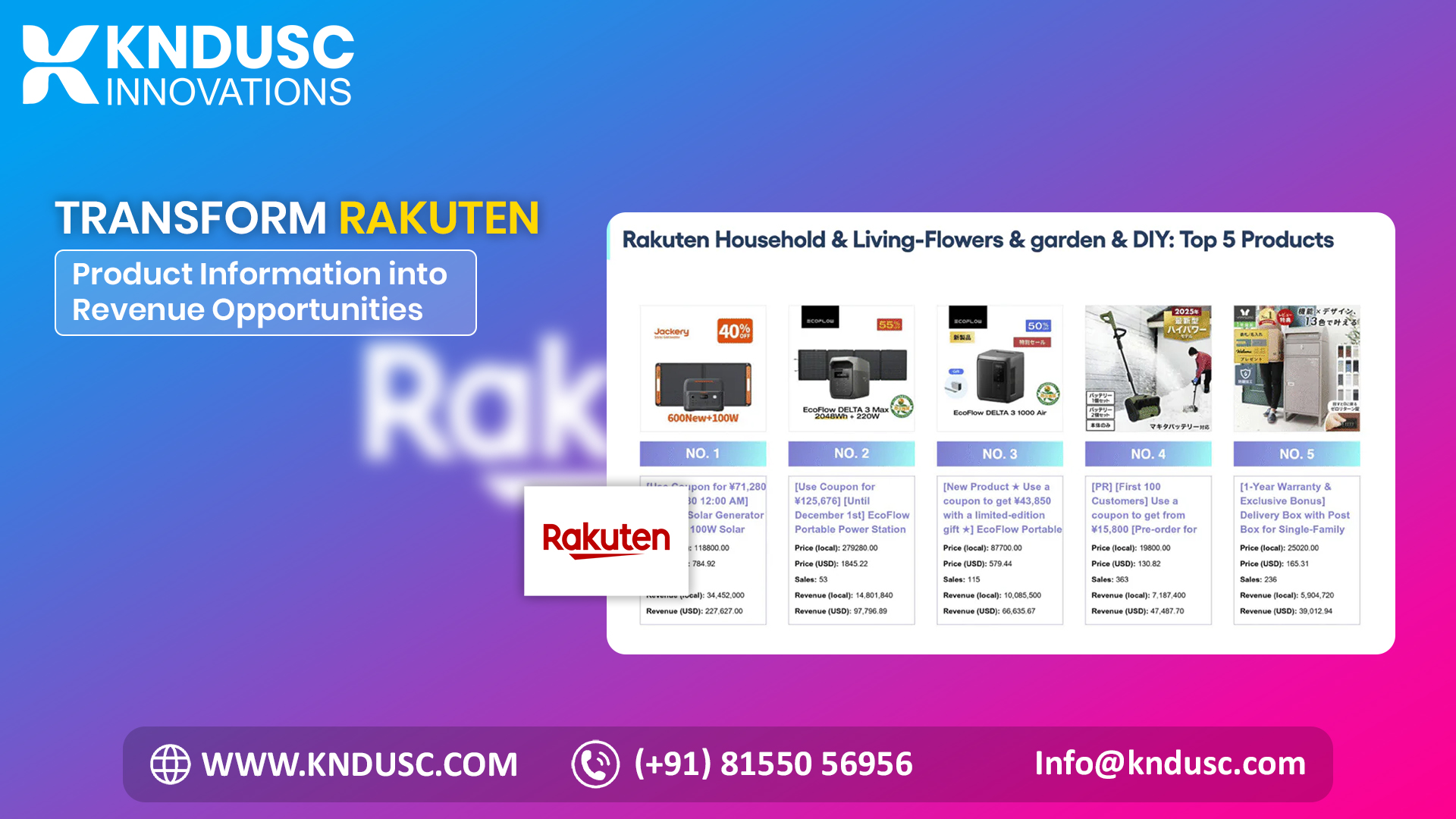 Rakuten Data Scraping Services: Unlock Product, Pricing & Marketplace Intelligence