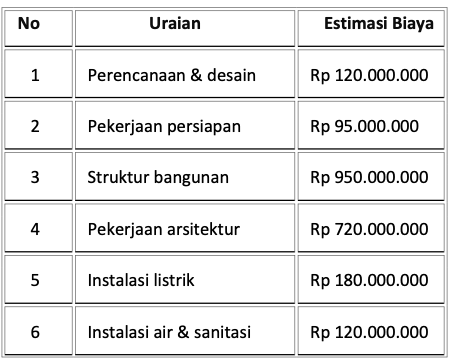 KLINIK SEHAT HEMODIALISIS