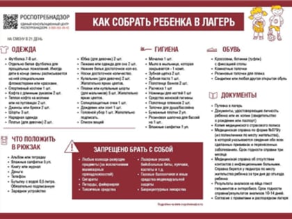 Анонс! Территориальный отдел Роспотребнадзора по Кемеровской области - Кузбассу по г. Анжеро-Судженск