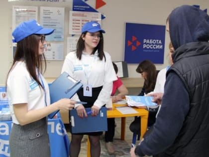 III Всероссийская ярмарка трудоустройства «Работа России. Время возможностей» пройдет в Кузбассе