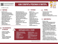 Анонс! Территориальный отдел Роспотребнадзора по Кемеровской области - Кузбассу по г. Анжеро-Судженск